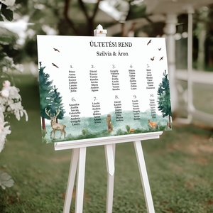 Esküvői tábla /köszöntőtábla/ültetésrend tábla/programtábla - Woodland Tale (erdei állatos) - esküvő - dekoráció - tábla & jelzés - Meska.hu