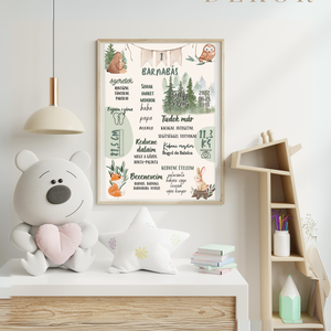 Első születésnapi státusz poszter erdei állatok - művészet - grafika & illusztráció - digitális - Meska.hu