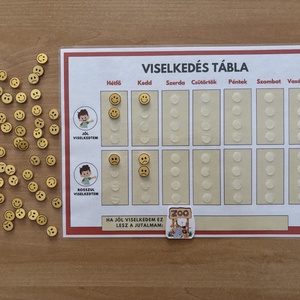 Viselkedés tábla - művészet - grafika & illusztráció - digitális - Meska.hu