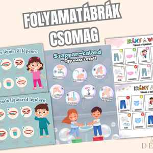 Kézmosás - Fogmosás - WC-használat folyamatábrák csomag, Művészet, Grafika & Illusztráció, Digitális, Fotó, grafika, rajz, illusztráció, MESKA