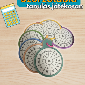 Szorzótábla - Játékos tépőzáras szorzótábla - Szorzás és osztás tanulása , Játék & Sport, Készségfejlesztő és Logikai játék, Oktató játékok, Fotó, grafika, rajz, illusztráció, MESKA