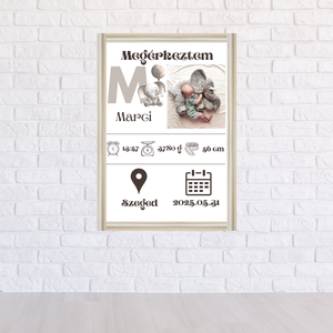 Egy életre szóló emlék: Személyre szabott születési kép - Meska.hu