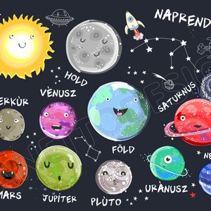 Bolygók naprendszer babaszoba dekoráció szülinapi poszter falikép űrhajós világegyetem csillag égitest szaturnusz mars -  - Meska.hu