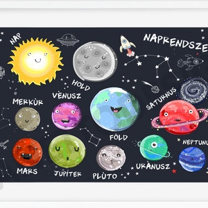 Bolygók naprendszer babaszoba dekoráció szülinapi poszter falikép űrhajós világegyetem csillag égitest szaturnusz mars -  - Meska.hu
