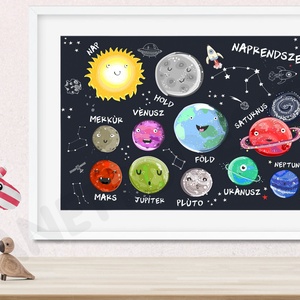 Bolygók naprendszer babaszoba dekoráció szülinapi poszter falikép űrhajós világegyetem csillag égitest szaturnusz mars -  - Meska.hu
