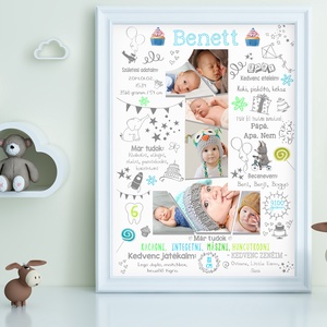 Egyedi kisfiú fényképes 1 éves szülinapi poszter kerettel Babalátogató ajándék babaposzter emléklap babanapló montázs - otthon & életmód - babaszoba, gyerekszoba - babaszoba dekoráció - Meska.hu