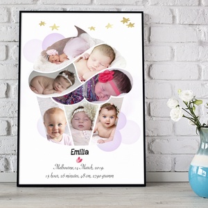 Egyedi fényképes kislány emléklap poszter, Muffin cupcake kollázs ,Babaváró ajándék babastatisztika zsúr infoposzter, Otthon & Lakás, Babaszoba, gyerekszoba, Babaszoba kép, Mindenmás, Meska