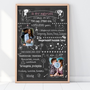 Fényképes szülinapi évfordulós táblamontázs, Emléklap nászajándék kerek évfordulós poszter szerelmespároknak print info - otthon & életmód - dekoráció - kép & falikép - poszter - Meska.hu
