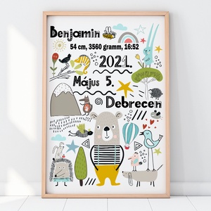 Születési emléklap poszter Macis újszülött kisfiú megérkeztem, Névre szóló babastatisztika szülinapi babaváró ajándék - otthon & életmód - babaszoba, gyerekszoba - babaszoba kép - Meska.hu