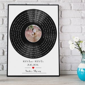 Fényképes szülinapi poszter, Bakelit lemez nászajándék esküvő, kerek évforduló szerelmes pároknak, közös dalunk barátnő - Meska.hu