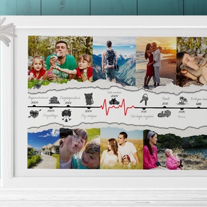 Lovestory fotókollázs mérföldkő kollázs fotó fényképes férfiaknak születésnapra névnapra vicces ajándék feleségemnek nő - otthon & életmód - dekoráció - kép & falikép - poszter - Meska.hu