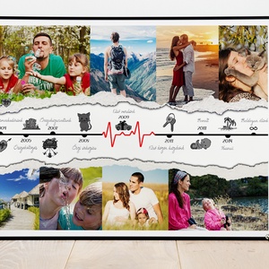 Lovestory idővonal fényképes poszter, Párkapcsolati storytime családi személyre szóló névre szóló szülinapi születésnap, Otthon & Lakás, Poszter, Dekoráció, Kép & Falikép, Fotó, grafika, rajz, illusztráció, Meska