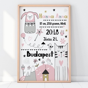 Kislány emléklap baba statisztika poszter mérföldkő Szülinapi babalátogató ajándék, Gyermekáldás babalátogatásra kisbaba - otthon & életmód - dekoráció - kép & falikép - poszter - Meska.hu