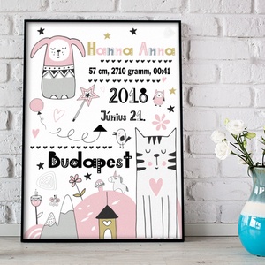 Kislány emléklap baba statisztika poszter mérföldkő Szülinapi babalátogató ajándék, Gyermekáldás babalátogatásra kisbaba, Otthon & Lakás, Dekoráció, Kép & Falikép, Poszter, Fotó, grafika, rajz, illusztráció, Meska