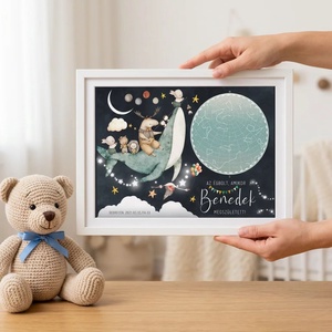 Kisfiú Kisbaba Újszülött Csillagtérkép Keresztelő Babaváró Buli Csillagkép Térkép Mérföldkő Unisex Névadó Legötletesebb - Meska.hu