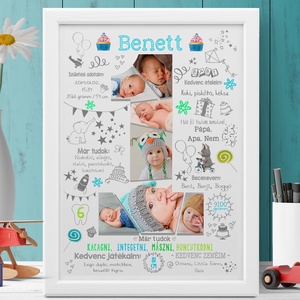 Első születésnapi emléklap kisfiúnak. 1 éves egyedi babaposzter adatokkal, Mérföldkő fotókollázs  szülinapra - baba - mama - babaszoba dekoráció - babaszoba kép - Meska.hu