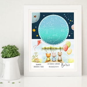 Csillagtérkép poszter, Kisfiú Kisbaba Újszülött, Keresztelő, Babaváró Buli, Csillagkép, Horoszkóp, Mérföldkő Névadó - baba - mama - babaszoba dekoráció - babaszoba kép - Meska.hu
