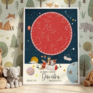 Csillagtérkép poszter, Kisfiú Kislány Unisex Újszülött Keresztelő Babaváró Buli, Csillagkép, Horoszkóp, Mérföldkő Névadó - Meska.hu