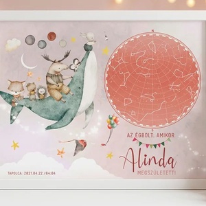 Csillagtérkép poszter Kislány Kisbaba Újszülött Keresztelőre. Babaváró Buli, Csillagkép, Horoszkóp, Mérföldkő Névadó - baba - mama - babaszoba dekoráció - babaszoba kép - Meska.hu
