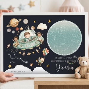 Csillagtérkép poszter, Kisfiú Kisbaba Újszülött, Keresztelő, Babaváró Buli, Csillagkép, Horoszkóp, Mérföldkő Névadó - otthon & életmód - dekoráció - kép & falikép - poszter - Meska.hu