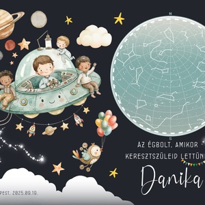 Csillagtérkép poszter, Kisfiú Kisbaba Újszülött, Keresztelő, Babaváró Buli, Csillagkép, Horoszkóp, Mérföldkő Névadó - otthon & életmód - dekoráció - kép & falikép - poszter - Meska.hu