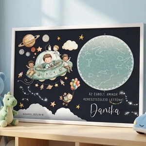 Csillagtérkép poszter, Kisfiú Kisbaba Újszülött, Keresztelő, Babaváró Buli, Csillagkép, Horoszkóp, Mérföldkő Névadó - otthon & életmód - dekoráció - kép & falikép - poszter - Meska.hu