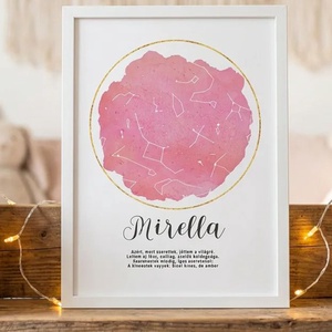Csillagtérkép poszter Kislány, Kisbaba, Újszülött Keresztelőre. Babaváró Buli, Csillagkép, Horoszkóp, Mérföldkő Névadó - Meska.hu