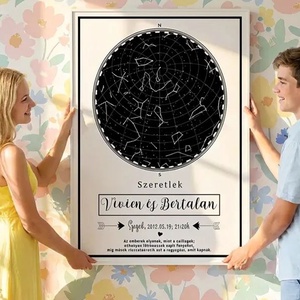Egyedi csillagtérkép Anyának Barátnőnek Nászajándék Esküvő Vicces szülinap évforduló szerelmes Legötletesebb leánybúcsú - otthon & életmód - dekoráció - kép & falikép - poszter - Meska.hu