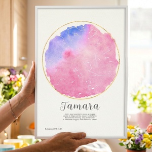 Csillagtérkép poszter, Anyának, Barátnőnek, Esküvőre, Szülinapra Évfordulóra Anyának, lányomnak, 18 éves - Meska.hu