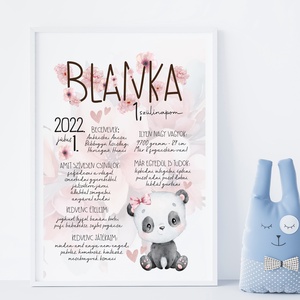 Szülinapi emlékőrző plakát - Meska.hu