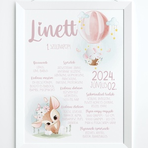 Emlékőrző plakát - szülinapra, Otthon & Életmód, Babaszoba, gyerekszoba, Babaszoba dekoráció, Fotó, grafika, rajz, illusztráció, MESKA