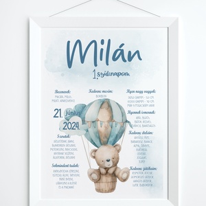1. szülinapom plakát - emlékőrző, Otthon & Életmód, Babaszoba, gyerekszoba, Babaszoba dekoráció, Fotó, grafika, rajz, illusztráció, MESKA