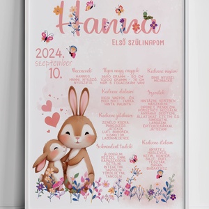 Szülinapi szett emlékőrző plakát + body, Játék & Sport, Babalátogató ajándékcsomag, Fotó, grafika, rajz, illusztráció, MESKA