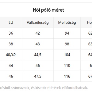 anyáknapi póló - ruha & divat - női ruha - póló, felső - Meska.hu