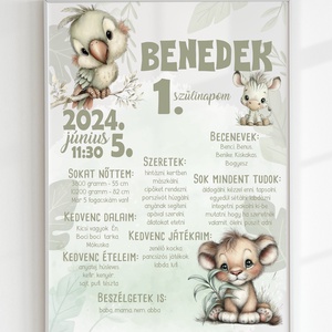 Emlékőrző plakát - szülinapra, Művészet, Grafika & Illusztráció, Digitális, Fotó, grafika, rajz, illusztráció, MESKA