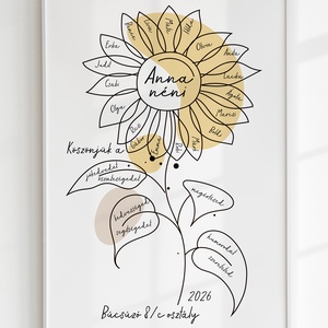 Ballagási búcsúajándék - plakát - pedagógusnak, Otthon & Életmód, Dekoráció, Fali és függő dekoráció, Falra akasztható dekor, Fotó, grafika, rajz, illusztráció, MESKA