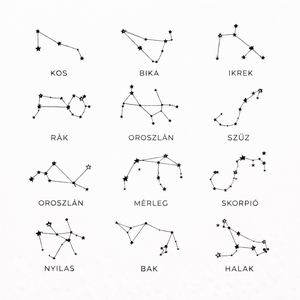 Egyedi csillagkép hímzés � névre szóló, páros horoszkóp, Nap�Hold�Aszcendens, születési dátummal - otthon & életmód - dekoráció - asztal és polc dekoráció - asztaldísz - Meska.hu
