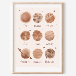 Naprendszer poszter - világos natúr / oktató poszter / bolygók poszter / gyerekszobai dekoráció - otthon & lakás - babaszoba, gyerekszoba - babaszoba kép - Meska.hu