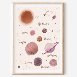 Naprendszer poszter - lányos design / oktató poszter / bolygók poszter / gyerekszobai dekoráció, Otthon & Lakás, Dekoráció, Kép & Falikép, Poszter, Fotó, grafika, rajz, illusztráció, Meska