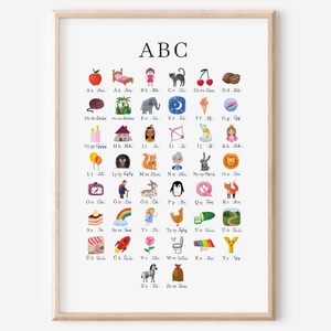 Magyar ABC poszter / teljes 44 betűs magyar ABC / lányos design / színes oktató poszter - Meska.hu