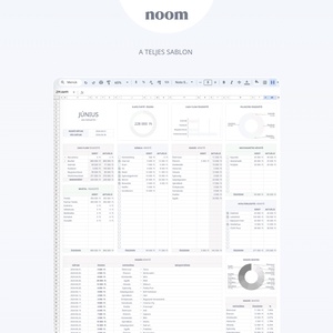 Havi költségvetés követő Google Táblázatok Sablon, Letölthető Digitális követő és tervező - diy (csináld magad) - szabásminta, útmutató - Meska.hu