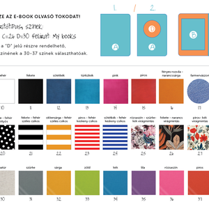 Egyedi E-KÖNYV olvasó tok - 01 - műbőr és vászon, választható színekben (4) - otthon & életmód - papír, írószer - könyv- és füzetborító - Meska.hu