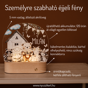 Akril éjjeli fény nyomtatott mintával- erdei állatok - otthon & életmód - babaszoba, gyerekszoba - babaszoba dekoráció - Meska.hu
