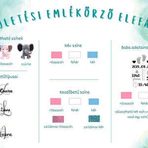 Emlékőrző elefánt - otthon & életmód - babaszoba, gyerekszoba - babaszoba dekoráció - Meska.hu