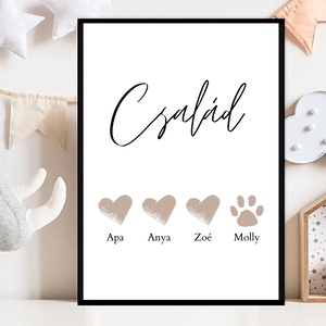 Családi poszter, Művészet, Grafika & Illusztráció, Digitális, Fotó, grafika, rajz, illusztráció, MESKA