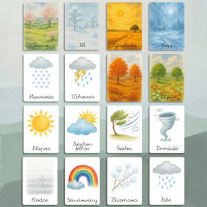 Időjárás tanuló kártyák , Művészet, Grafika & Illusztráció, Digitális, Fotó, grafika, rajz, illusztráció, MESKA