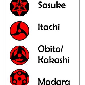 Sharingan (Naruto/anime) lógós fülbevaló - ékszer - fülbevaló - lógó fülbevaló - Meska.hu