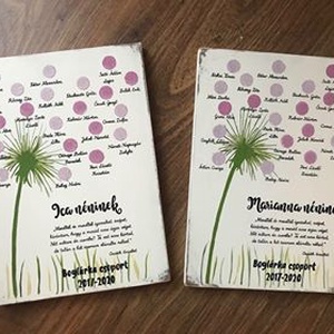 Pitypangos ballagási fatábla - otthon & életmód - dekoráció - fali és függő dekoráció - falra akasztható dekor - Meska.hu