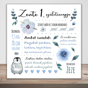 Babaposzter, Születésnapi poszter, ajándék babáknak, első születésnap, Otthon & Életmód, Dekoráció, Kép & Falikép, Poszter, Fotó, grafika, rajz, illusztráció, MESKA
