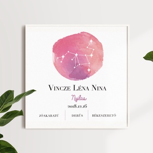 Születésnap, születésnapi csillagjegy poszter, horoszkópos ajándék, Művészet, Grafika & Illusztráció, Digitális, Fotó, grafika, rajz, illusztráció, MESKA